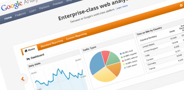 how-to-use-google-analytics-for-small-businesses